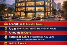 Sale of commercial property with Multi branded tenants at Attapur main road, Hyderabad, 13500 Sq ft