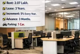 Sale of commercial property with Software company at Begumpet main road, Hyderabad, 3364 Sq ft