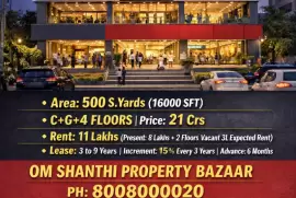 Sale of commercial property with Multi branded tenants at Gachibowli , Hyderabad, 16000 Sq ft