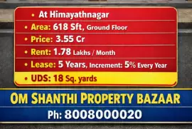 Sale of commercial property with Branded Food Chain at Himayathnagar , Hyderabad, 618 Sq ft