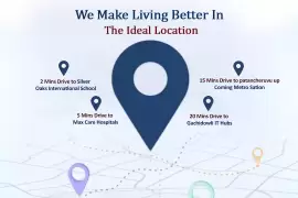Gated Community Villas in Patancheru, Hyderabad, Sale